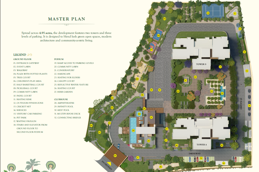 Vaishnavi Krishna Brindavan